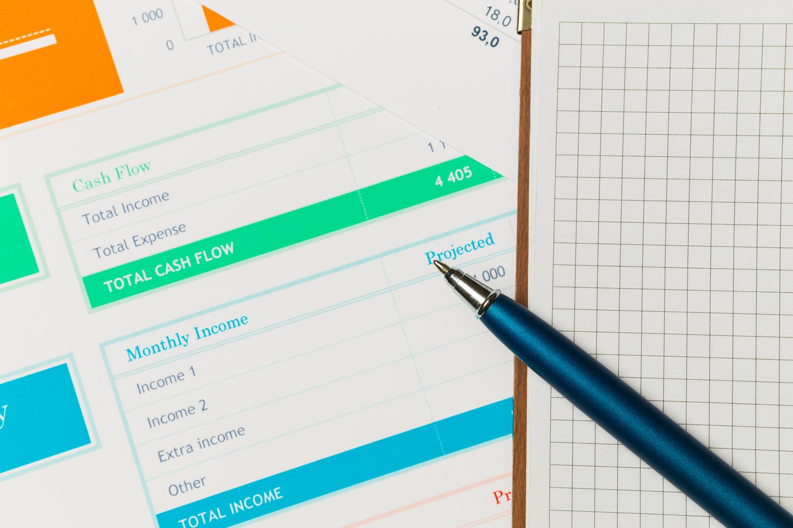 detailed financial report with projected income overview in an office setting